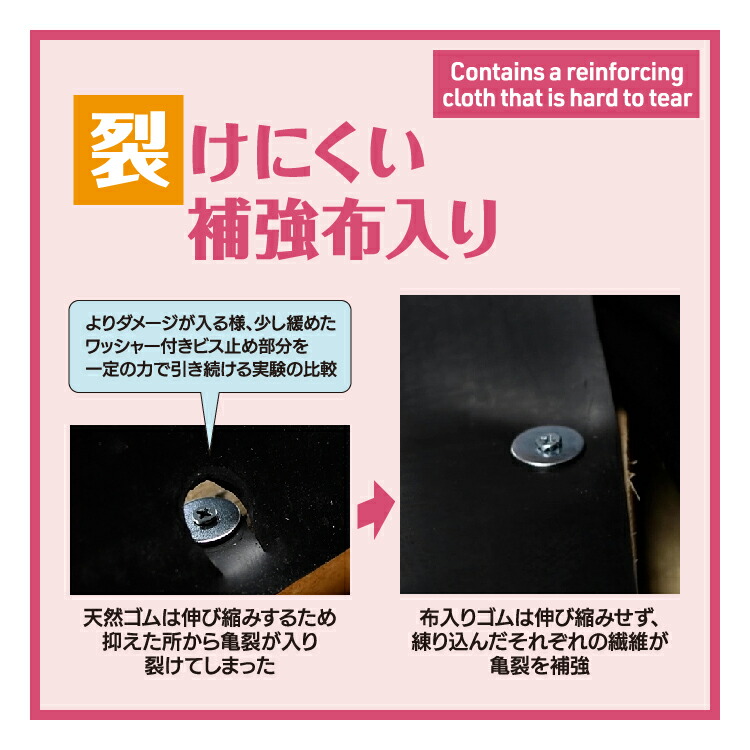 補強布入りゴムシート 厚さ10mm×幅1M×長さ4M 黒 補強のためのしっかり ...