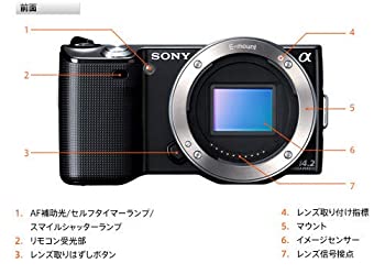 【中古】(非常に良い)NEX-5 ブラック SONY ボディ