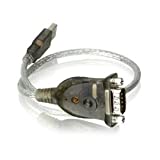 【中古】(人並み外れたに似つかわしい)LSI理論の道筋 LSI00312 / 進行掛り側L字型 SFF8087 有線テレビ 80糎 CBL-RA8087-08M