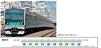 【中古】(非常に良い)TOMIX Nゲージ E233 2000系 基本セット 92571 鉄道模型 電車