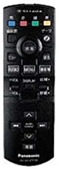 【中古】(非常に良い)パナソニック(Panasonic) AV一体型ナビ操作リモコン CA-RM010D