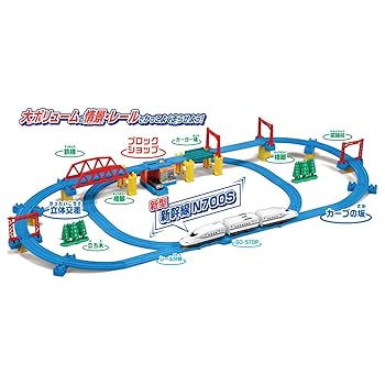 楽天市場】【中古】 ポピー KATO スタートレイン 銀河鉄道999