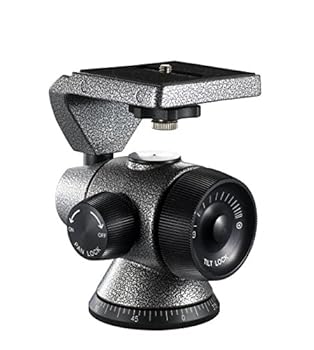 【中古】ジッツオ(GITZO) 雲台 オフセンターボール 3型 GH3750|お取り寄せ本舗 KOBACO
