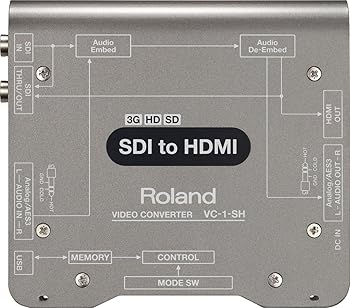 【中古】Roland ローランド ビデオコンバーター VC-1-SH|お取り寄せ本舗 KOBACO