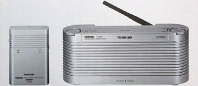 【中古】(未当て嵌める･未開封品)TOSHIBA ワイヤレススピーカーシステムCUTEBEAT TY-WSD9(S)