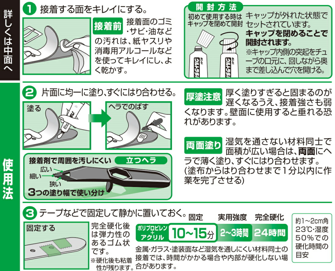 市場 コニシ ウルトラ多用途SU ボンド