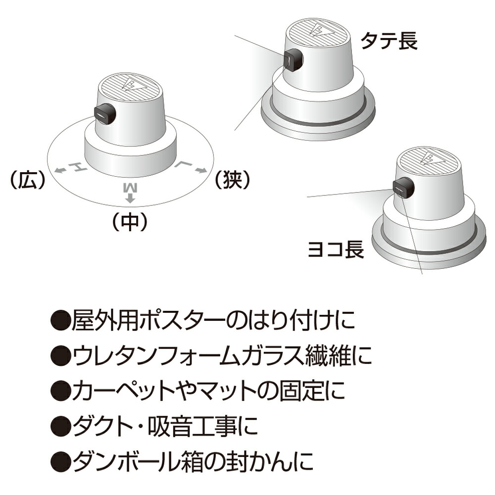 楽天市場 コニシ スプレーのりｚ ３ ４３０ｍｌ 接着剤 両面テープｓｈｏｐ小箱屋