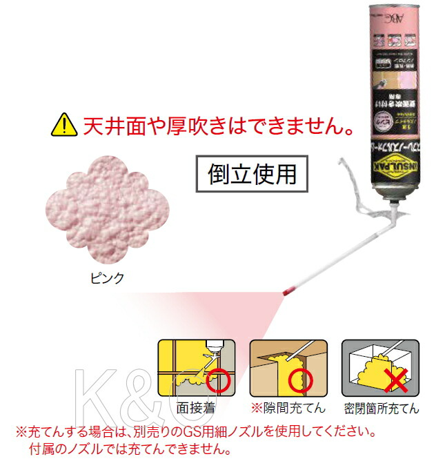 GFM300 ウレタンスプレー ウレタンフォーム インサルバックの+