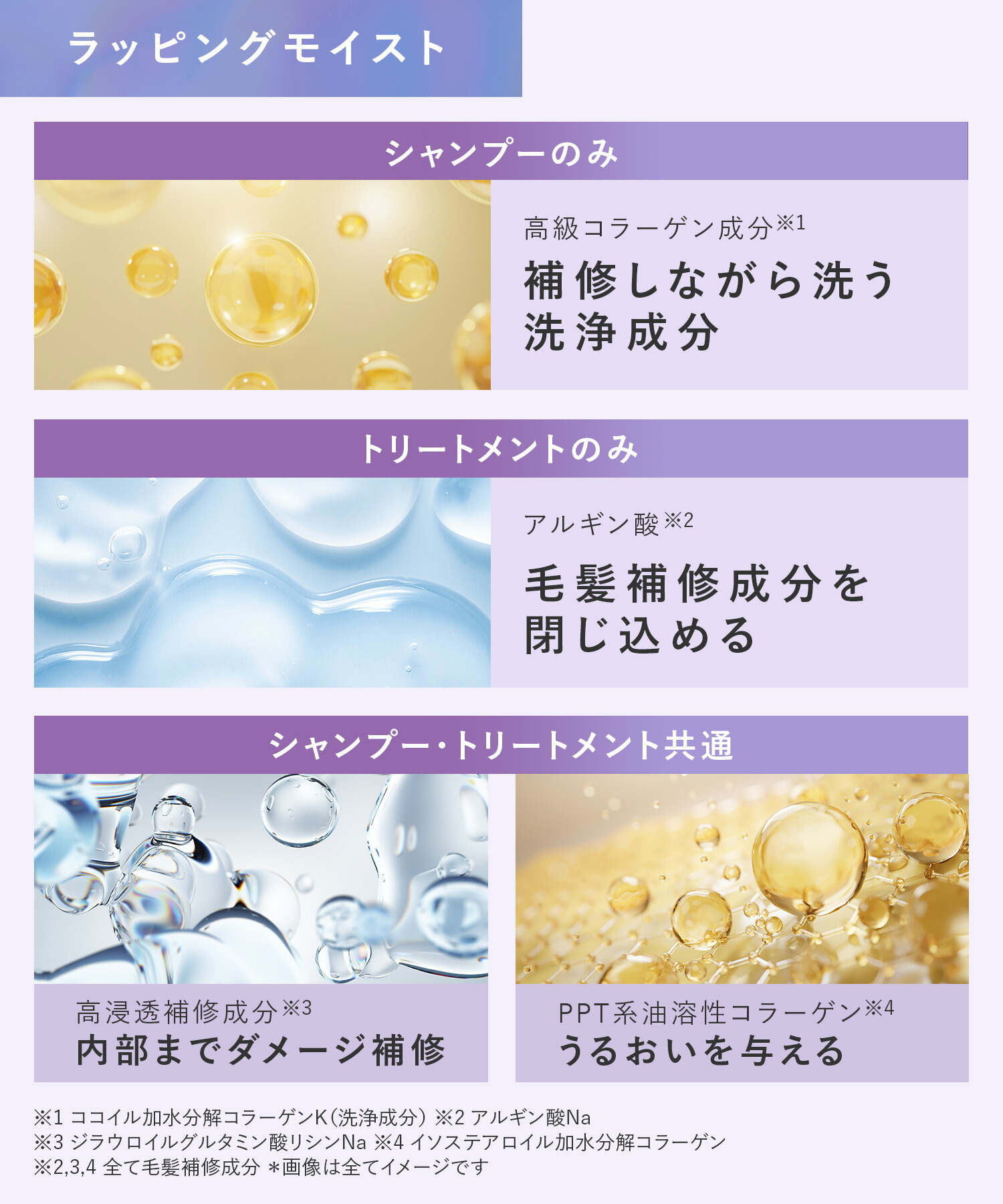 Qurap シャンプー トリートメント/ヘアマスクセット 】一部ゆう