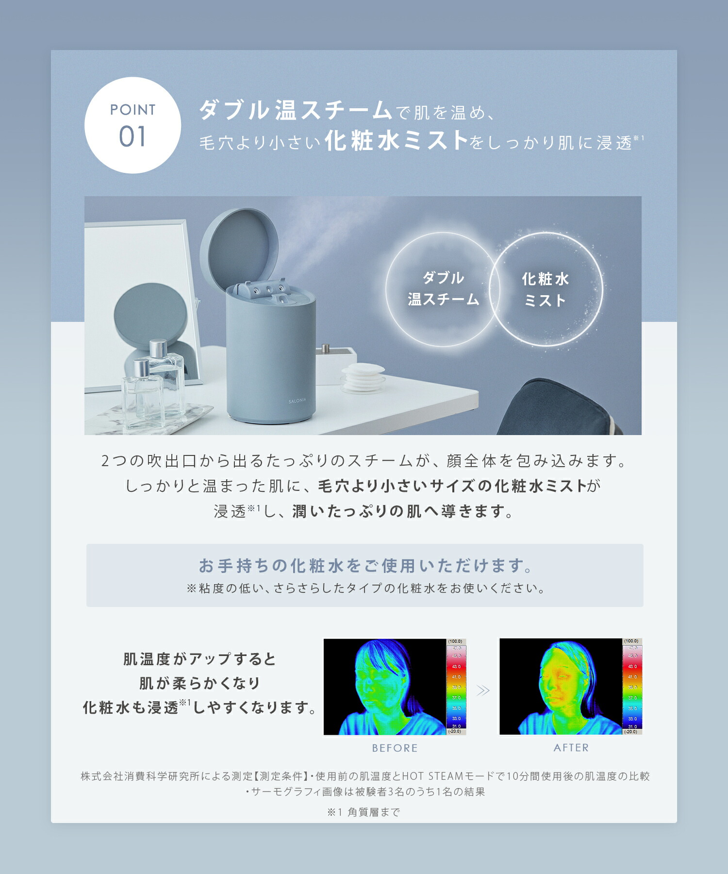 クーポンで30%OFF ／ 《SALONIA公式店》 美顔器【SALONIA ピュア