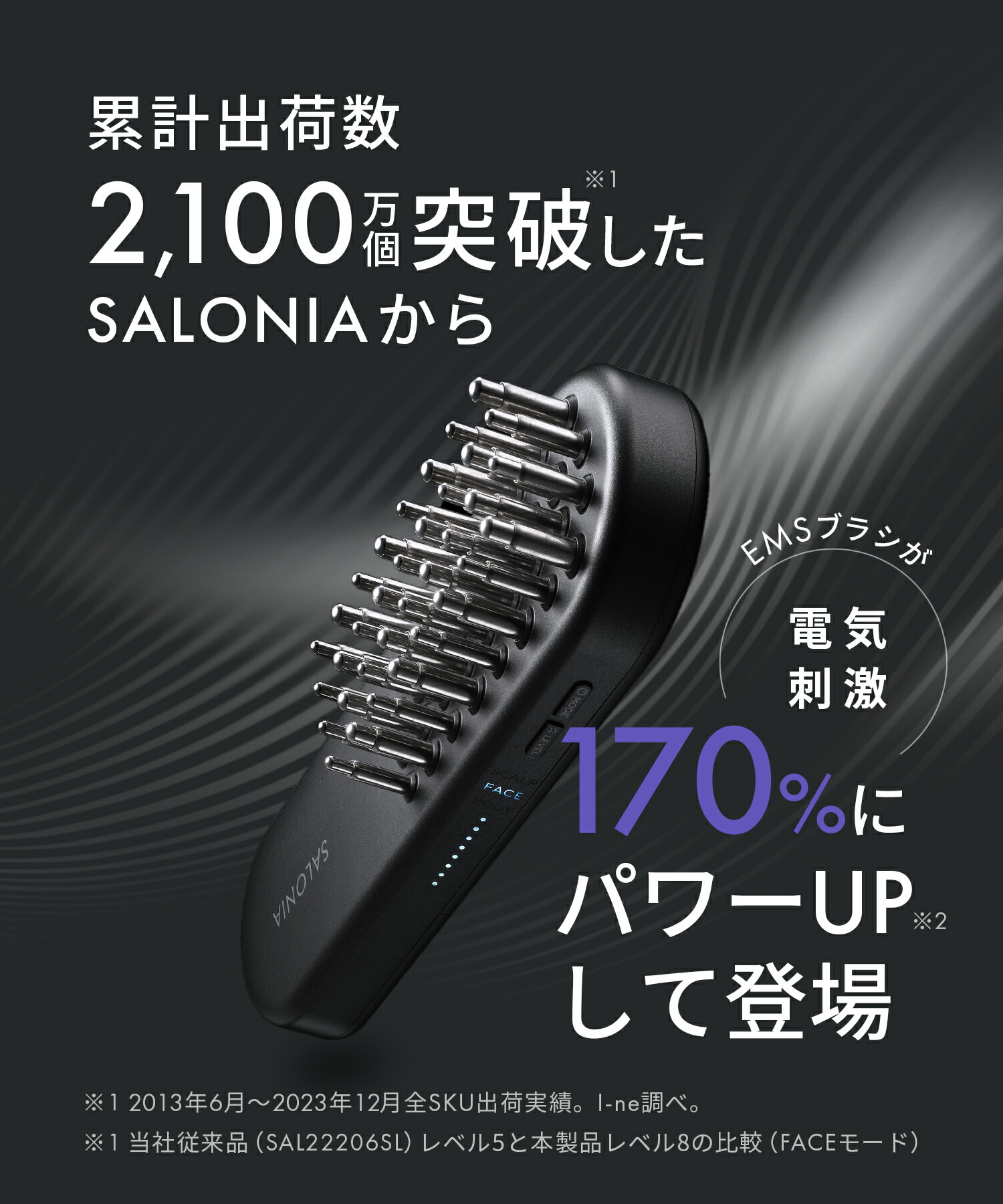 クーポンで20%OFF ／ 《SALONIA公式店》最上位モデル 【 SALONIA