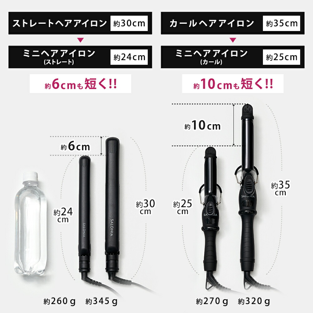 SALONIA コテ 25mm 健康 | jstochigi.org