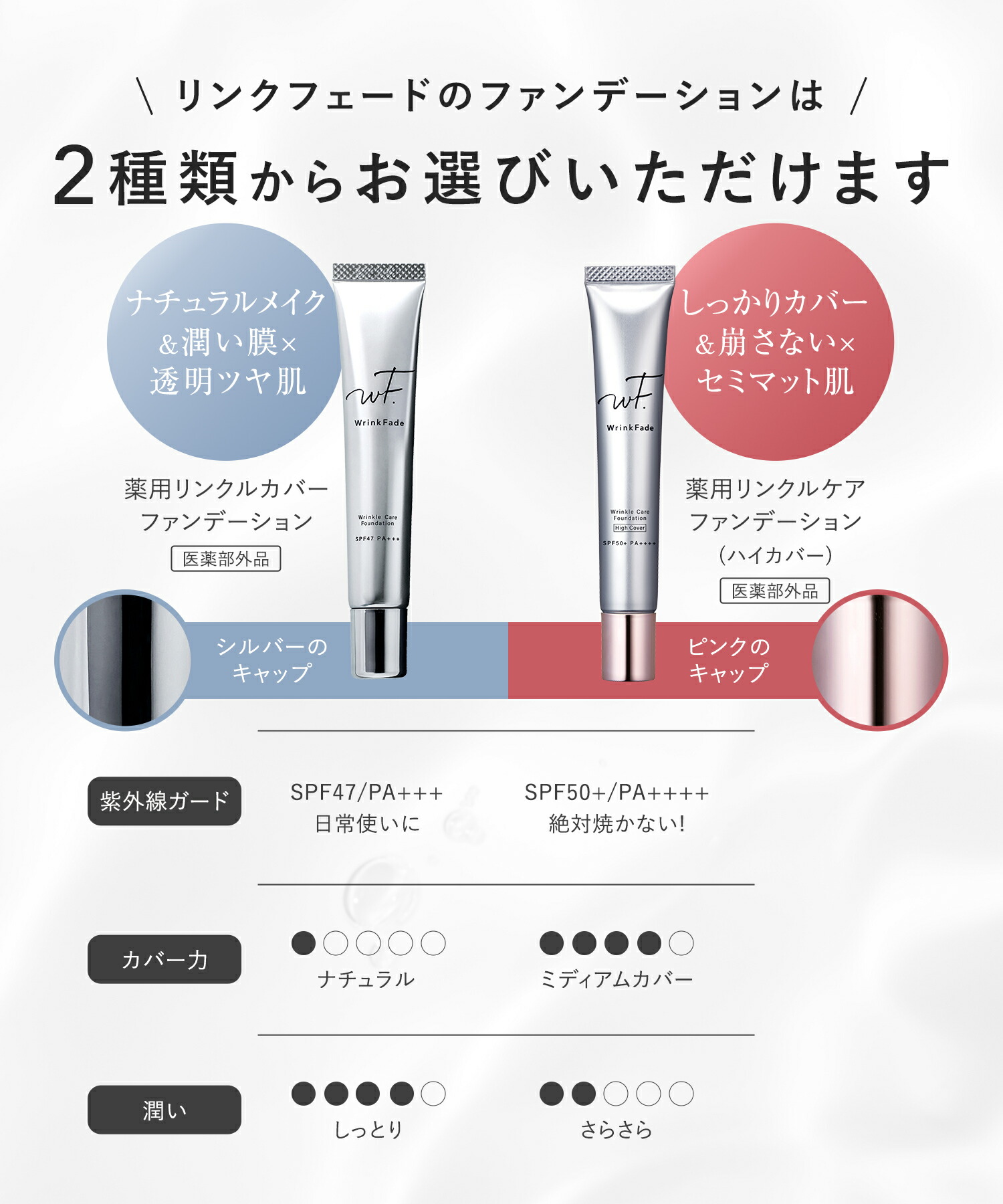 ≪10%OFFクーポン≫ 【 WrinkFade 薬用 リンクル ファンデーション