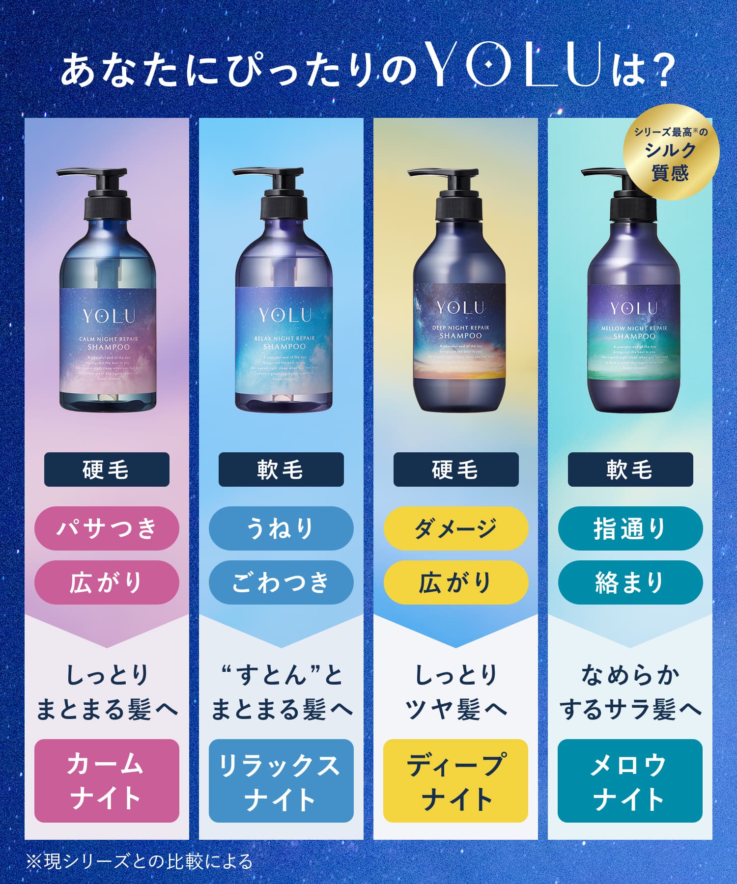 【 YOLU ヨル シャンプー トリートメント 3点セット 】シャンプートリートメント セット ヘアオイル ヘアマスク ヘアミスト ヘアパック トリートメント 洗い流さないトリートメント 2025m