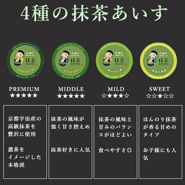 楽天市場 お茶屋がつくるアイス 抹茶 ほうじ茶 玄米茶 6種詰合せ 京都宇治 高級 ギフト プレゼント お歳暮 あいす 送料無料 お茶の味萬 神戸selectshop 楽天市場店