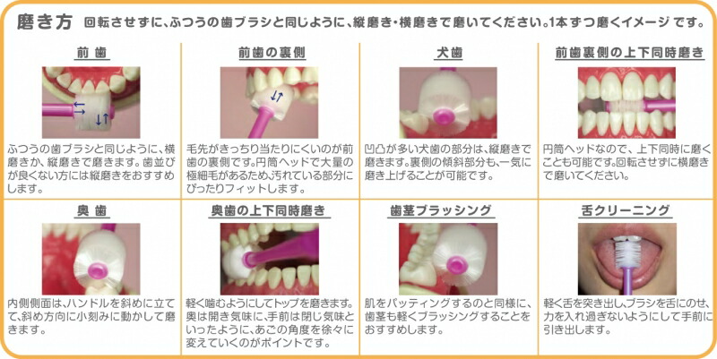 市場 本日ポイント5倍相当 爽快 定形外発送の場合あり ハクゾウメディカル株式会社 メール便で送料無料 お口キレイぐるっとブラシ