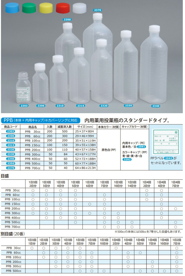 本物の エムアイケミカル株式会社投薬瓶PPB 300cc×50個入 液体内服薬用容器 発送まで7〜14日程です ご注文後のキャンセルは出来ません  www.servitronic.eu