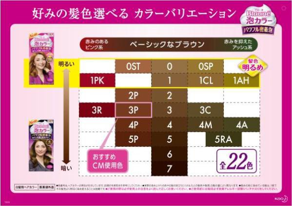 楽天市場 本日楽天ポイント5倍相当 花王 ブローネ 泡カラー 3r ロゼブラウン 1セット この商品はご注文後キャンセルが出来ません 北海道 沖縄は別途送料必要 美と健康 くすり 神戸免疫研究所