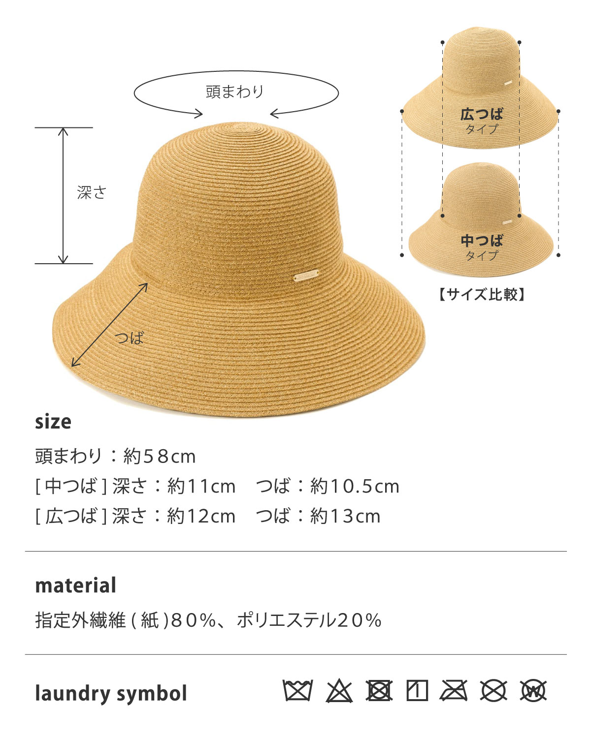 プレート付*ブレードキャペリン ストローハット 帽子 レディース 麦わら帽子 春夏 UVカット 紫外線対策 つば広 折りたたみOK サイズ調整 ...