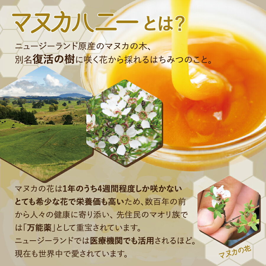 市場 6日間限定50%OFF マヌカハニー お試し はちみつ 効果 ブレンド 蜂蜜 喉 250g おすすめ ニュージーランド