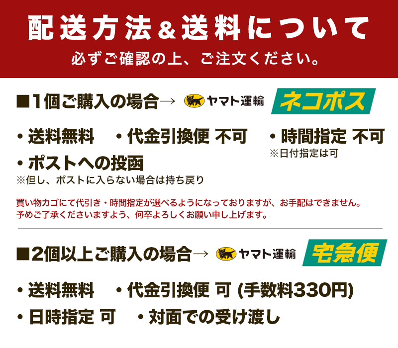 楽天市場 P10倍11日am1 59まで 神戸牛 特選 カタログギフト 5000円コース 送料無料 あす楽対応 ギフト券 ギフトカタログ ギフト 内祝い お祝い 結婚 出産 入学 牛肉 肉 グルメ 神戸牛専門店 辰屋