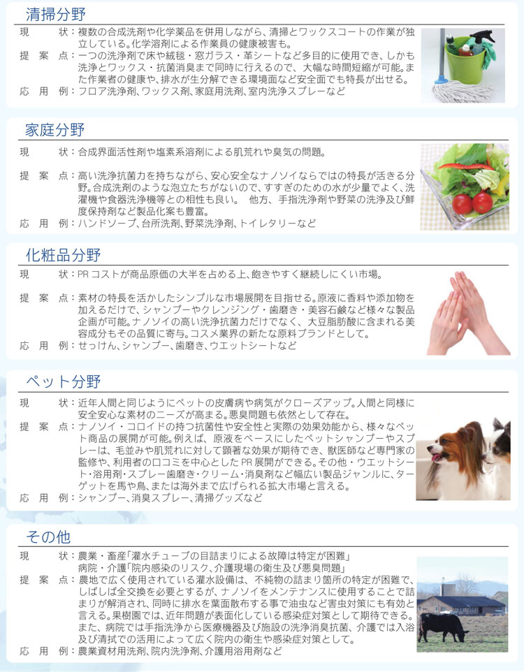 期間限定今なら送料無料 ナノソイコロイド なのそいころいど home