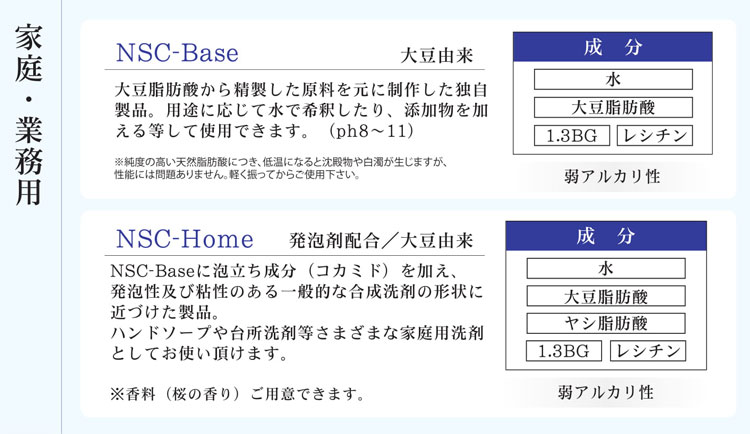 期間限定今なら送料無料 ナノソイコロイド なのそいころいど home