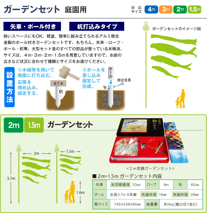 【楽天市場】こいのぼり 庭 庭園用 徳永 家紋 名前入可能 矢車 ポール付 1.5m6点セット 吉兆 庭園用ガーデンセット ガーデン用 杭打ち込みタイプ 撥水加工鯉 ポリエステルジャガード織