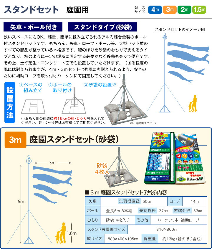 こいのぼり 庭園用 徳永 【2019年新作】 鯉幟 家紋・名前入可能 3m7点