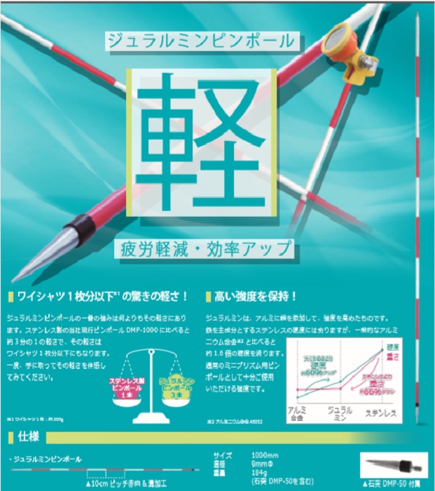 激安正規 JPネットストア伸縮式メジャーポール8ｍミニタイプ 212-8 aob