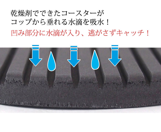 楽天市場 便利グッズ コースター コップ置き 3色 水滴 コップ グラス 日本製 水を吸いとるコースター 3色セット こだわり雑貨本舗