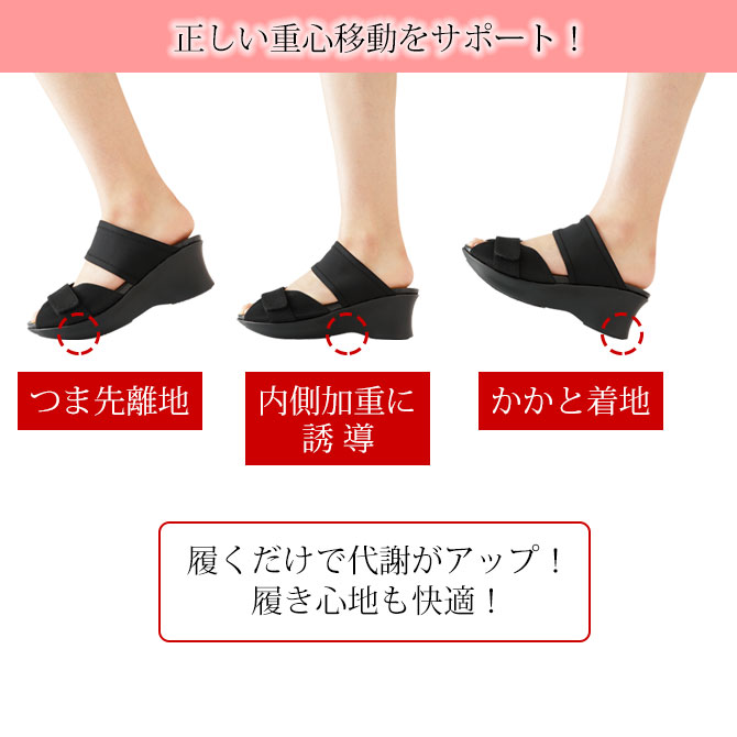 サンダル 6cmヒール ワイド 4e 摩る 金面裏改訂 やり口向上 食事制限 勝野栄典 足うらを治るサンダル 黒人 6cmヒール Cannes Encheres Com