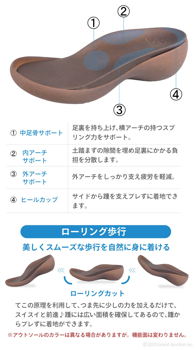カヌー 合わせやすいシンプルデザイン 踵を踏んでサボ風にも履ける レディース靴 公式 リゲッタ アシメ形状のソールで見た目スッキリ 光沢あり なしの2展開 かかとが踏める 2way スリッポン 送料無料 交換の片道送料無料 日本製 靴 スリッポン コンフォート
