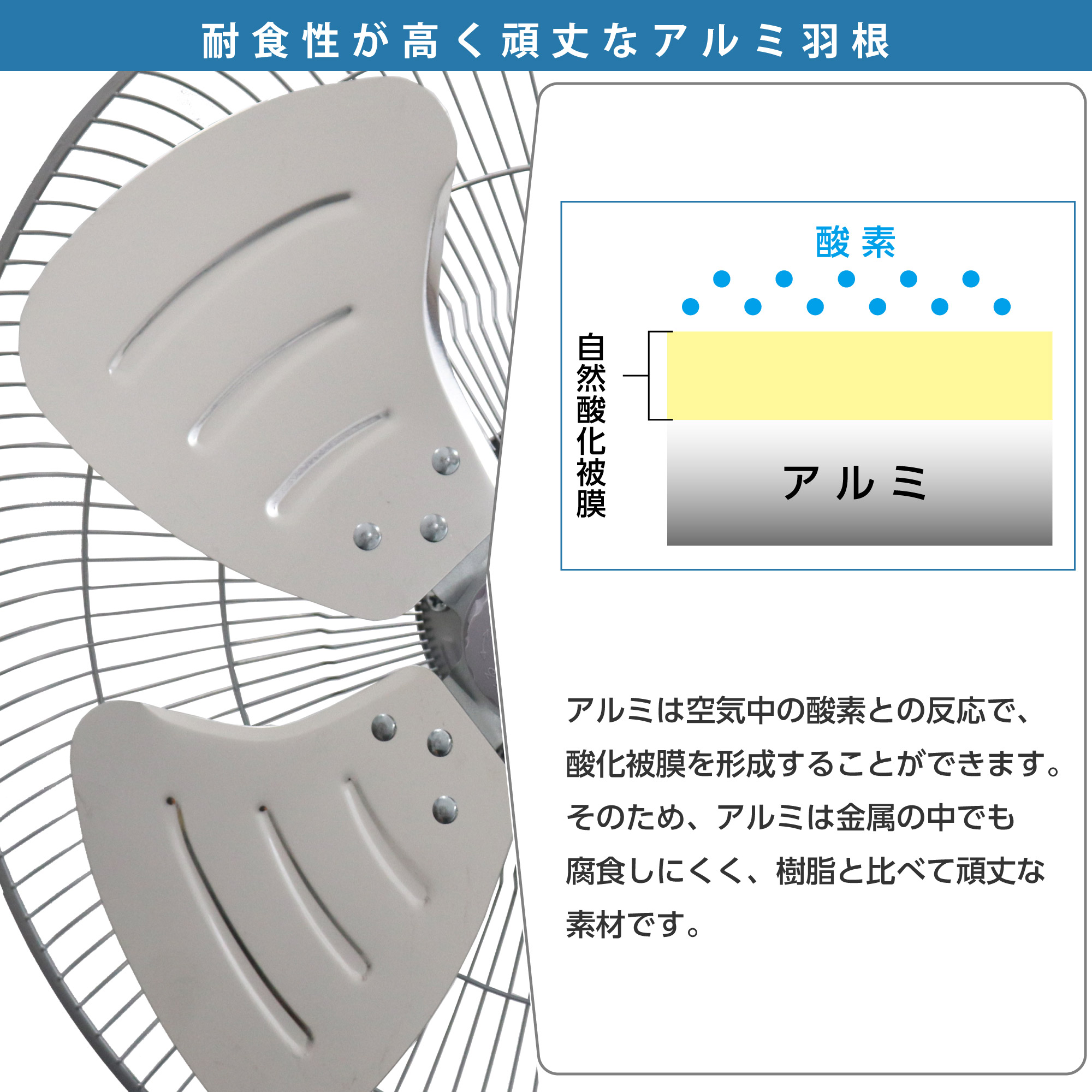 市場 工業扇 据置き型 レトロブルー アルミ羽根 25cm ラウンドムーブ送風