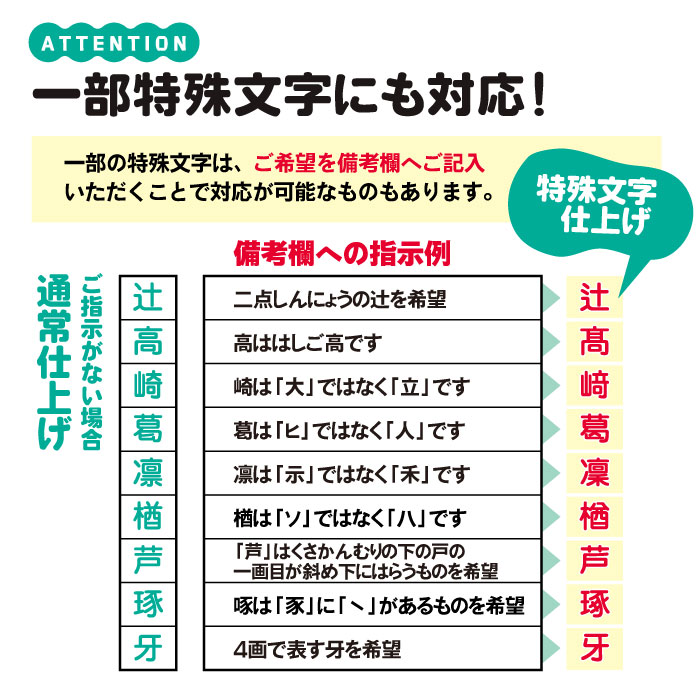 名前シール セット 防水 白地タイプ アイロン おなまえシール 布用 送料無料 耐熱 お名前シール 洋服 耐水