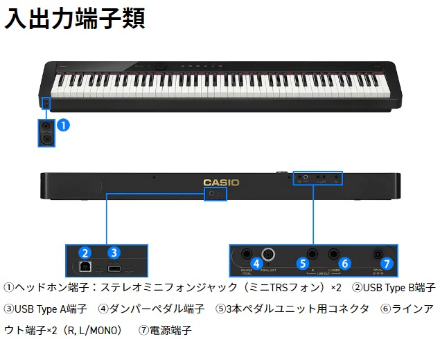 CASIO Privia PX-S5000 BK88鍵盤 カシオ電子ピアノ ピアノ・キーボード