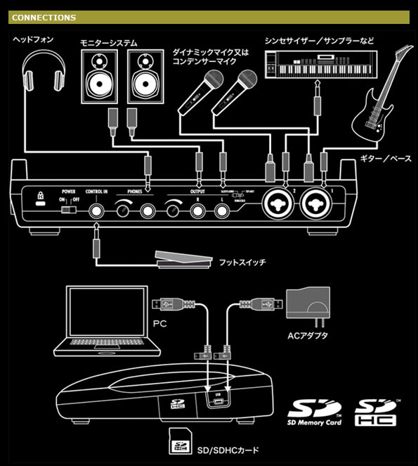 日本未発売 JEF4267 JEFCOM DP-010BX-F ケーブルプーラー ジェフコム DENSAN デンサン 業務用品・店舗