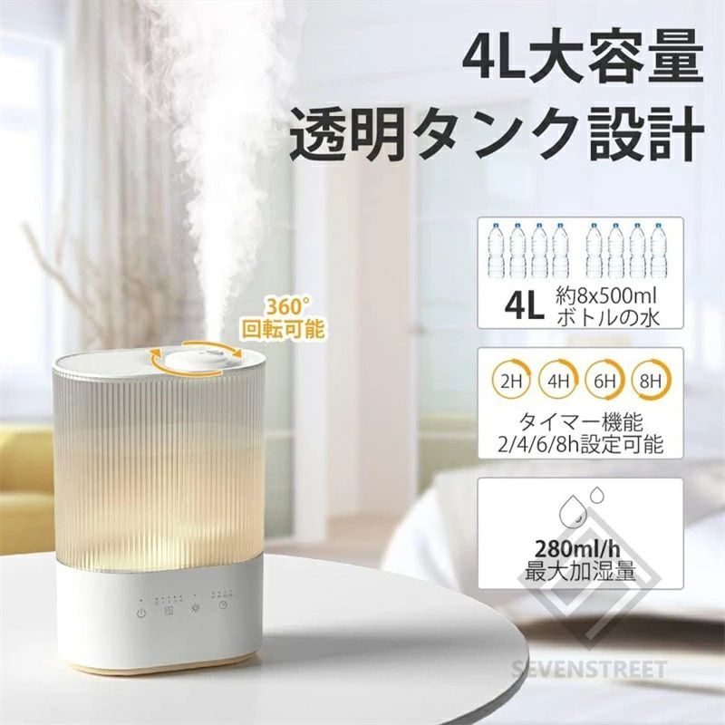 楽天市場】＼ 半額 ＆ 5％オフ ／ 24日 20時～先着☆ UV除菌