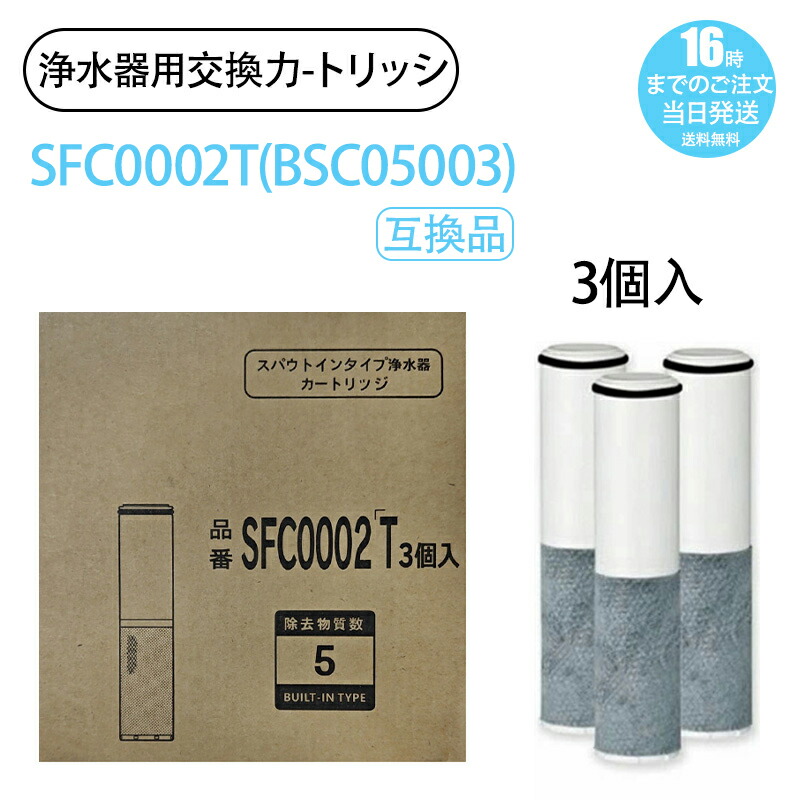 楽天市場】HSC17023 パウトインタイプ浄水器 交換用カートリッジ