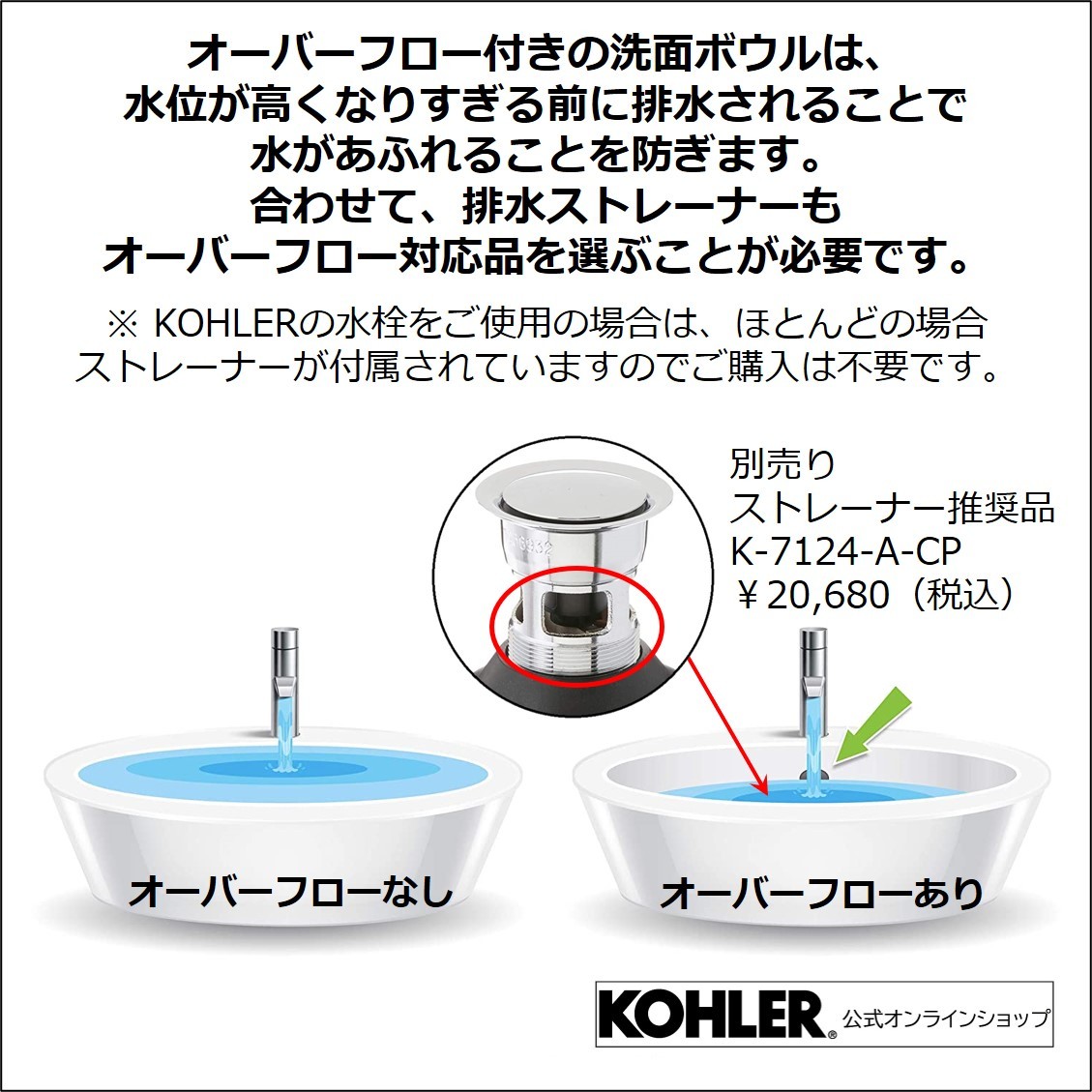【P10倍10/420:00~10/111:59】【公式】KOHLER(コーラー)ボックス【VOX】ベッセル洗面ボウル【正規輸入品】【輸入元保証付き】0ホワイト色W575xD410xH175mmK-5373T-0|置き型洗面台洗面所洗面シンク取り替え交換手洗器陶器洗面ボールホワイトリフォ