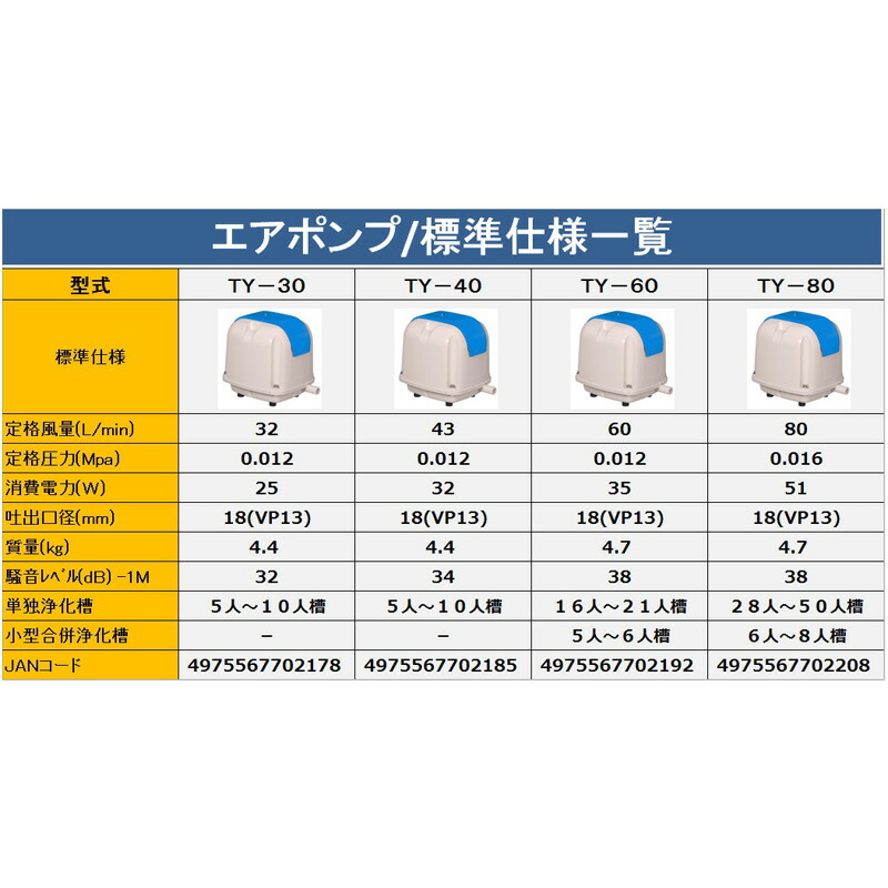 春のコレクション 浄化槽 ２５人槽 ３０人槽 ３５人槽 ４０人槽 ４５人 
