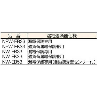 あした楽ちん対応 日本プラスター うま くヌ線路18kg 白色絵の具 修理遣道威厳 貼りつく剤 万能手合 塗料 補修用品 補修用品 壁材 Daemlu Cl