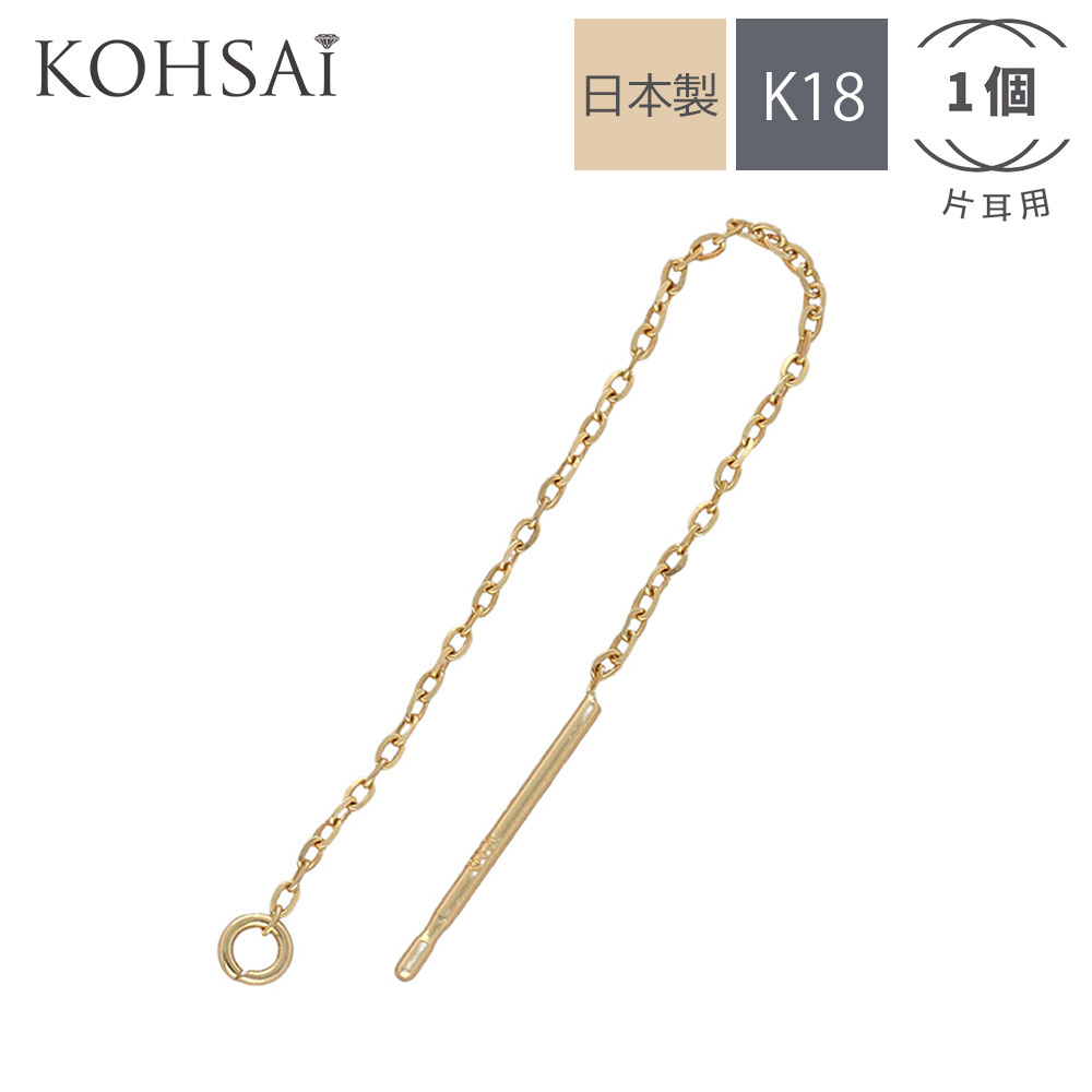 暮らし向きが芽吹く日。一粒万倍日に始める、私の宝飾品謂われ因縁。