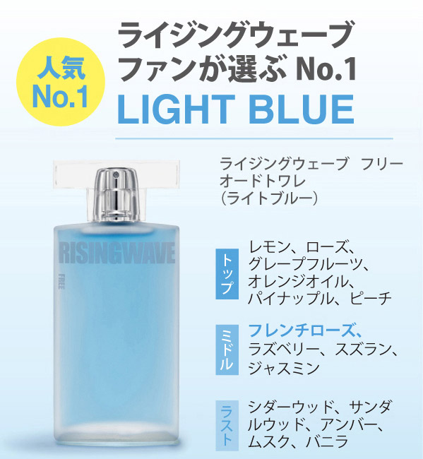 楽天市場 テスター ライジングウェーブ フリー ライトブルー Edt Sp 50ml Risingwave メンズ 香水 香水問屋楽天市場店