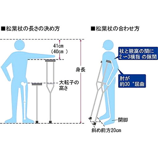 松葉杖(木製)MY-1129中サイズ2本1組*非課税松葉づえ商品全長100〜125cm