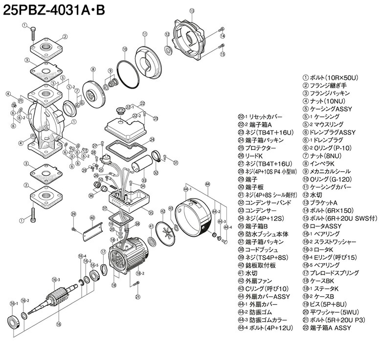 売り切り御免！】 ☆三相電機 ラインポンプ 25PBZ-4031B 三相200V 60Hz メカニカルシールタイプ fucoa.cl