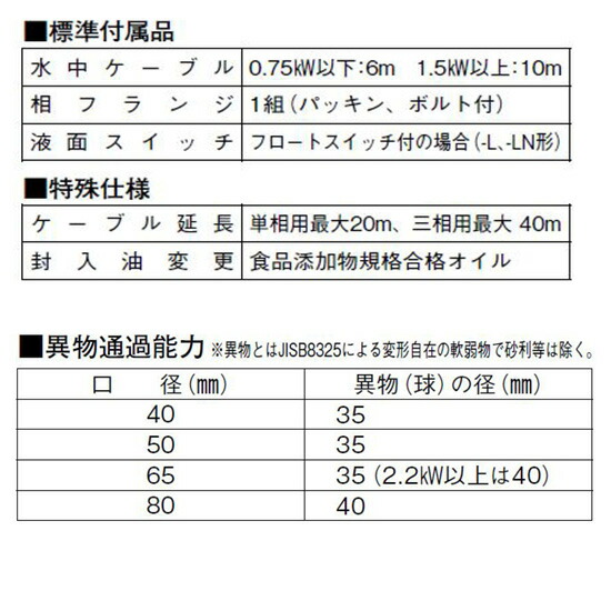 川本ポンプ【WUO4-406-0.15SLN】60Hz フランジタイプ WUO4形