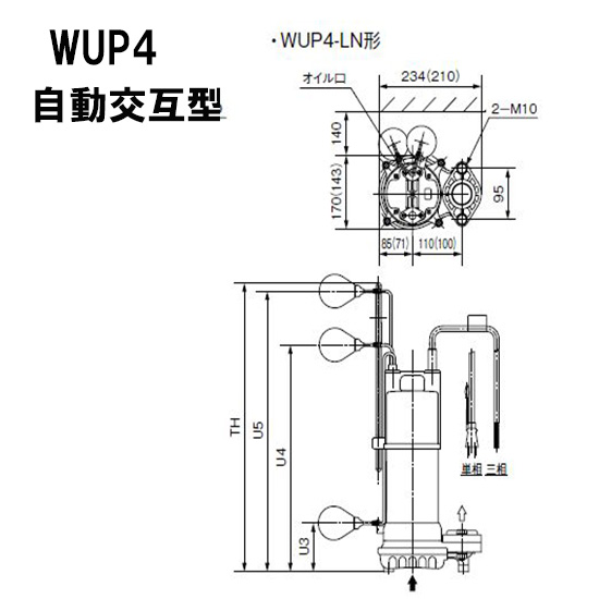 WUP4-505-0.75 川本ポンプ/川本製作所 WUP-G形 カワペット 強化樹脂製