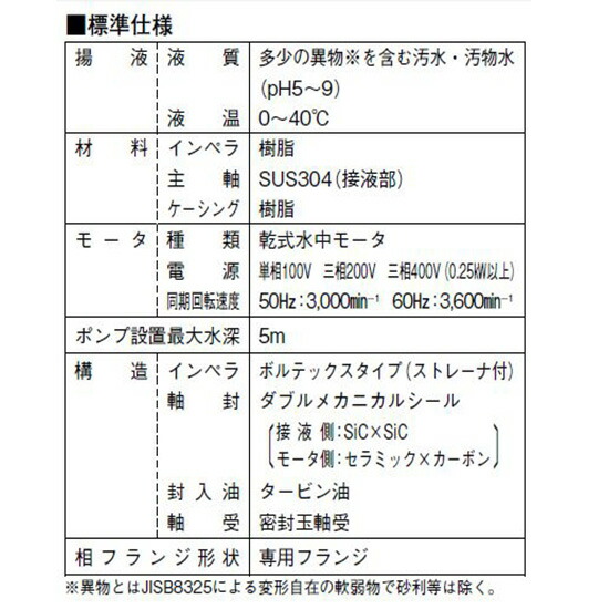 驚きの安さ 楽天市場 川本ポンプ カワペット Wup4 506 0 4tln 三相0ｖ 60ｈｚ 自動交互型強化樹脂製雑排水用水中ポンプ 送料無料 但 北海道 東北 九州 沖縄 送料別途 大谷錦鯉店 超美品 Www Lexusoman Com