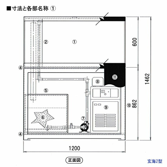 日東機材活魚畜養水槽玄海2型水槽フルセット送料別途見積もり【♭】
